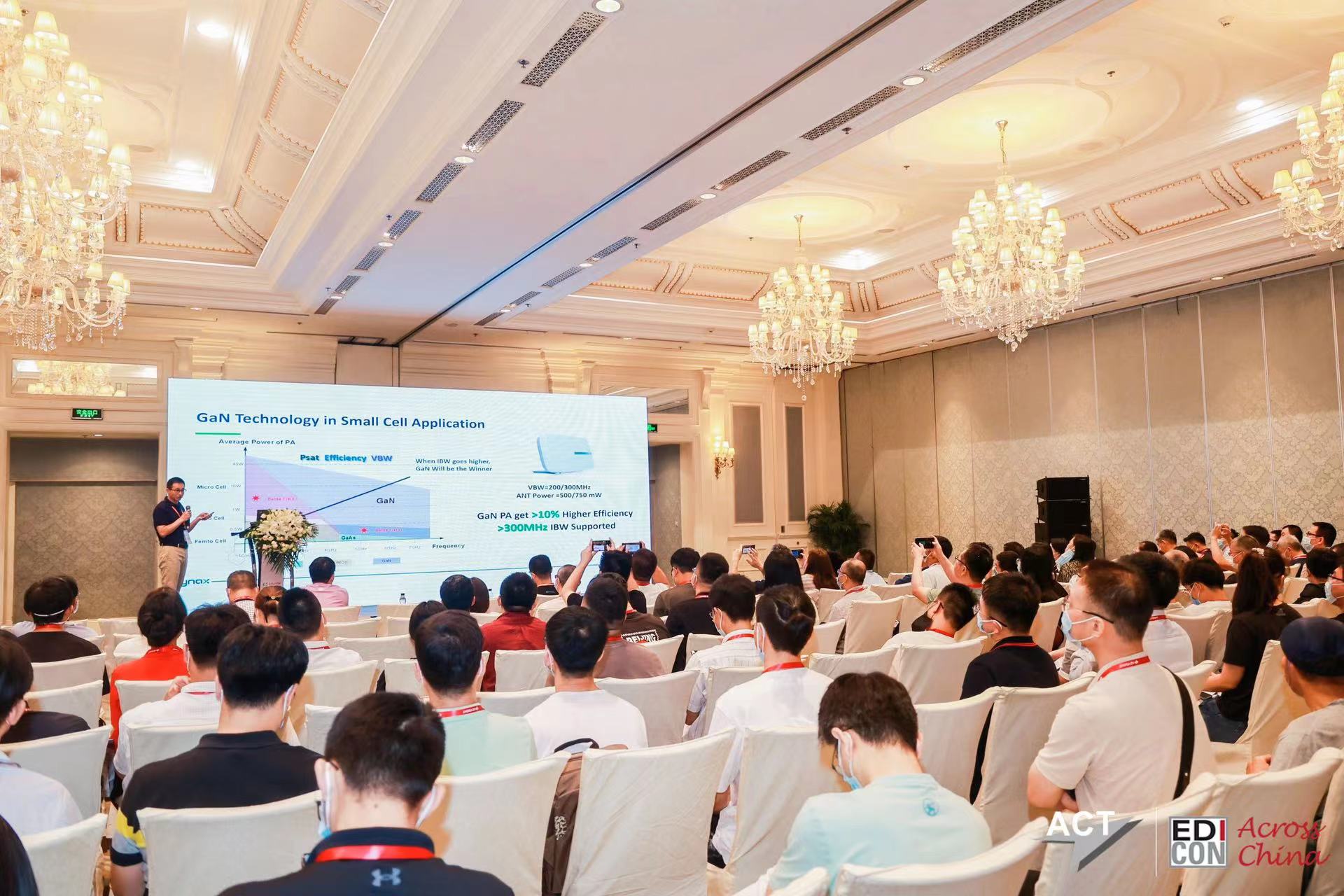 展会速递 丨能讯半导体参展EDICON跨越中国2022北京大会