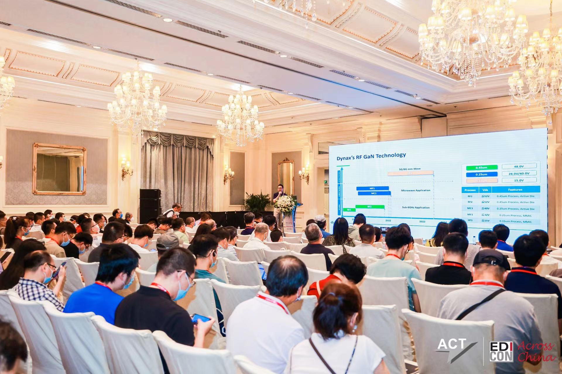 展会速递 丨能讯半导体参展EDICON跨越中国2022北京大会(图1) 展会速递 丨能讯半导体参展EDICON跨越中国2022北京大会(图1)