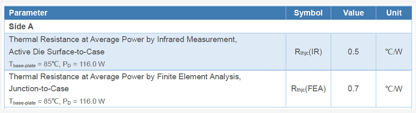 新品发布丨能讯半导体微波能2.4-2.5GHz 600W氮化镓射频功率放大器(图10)